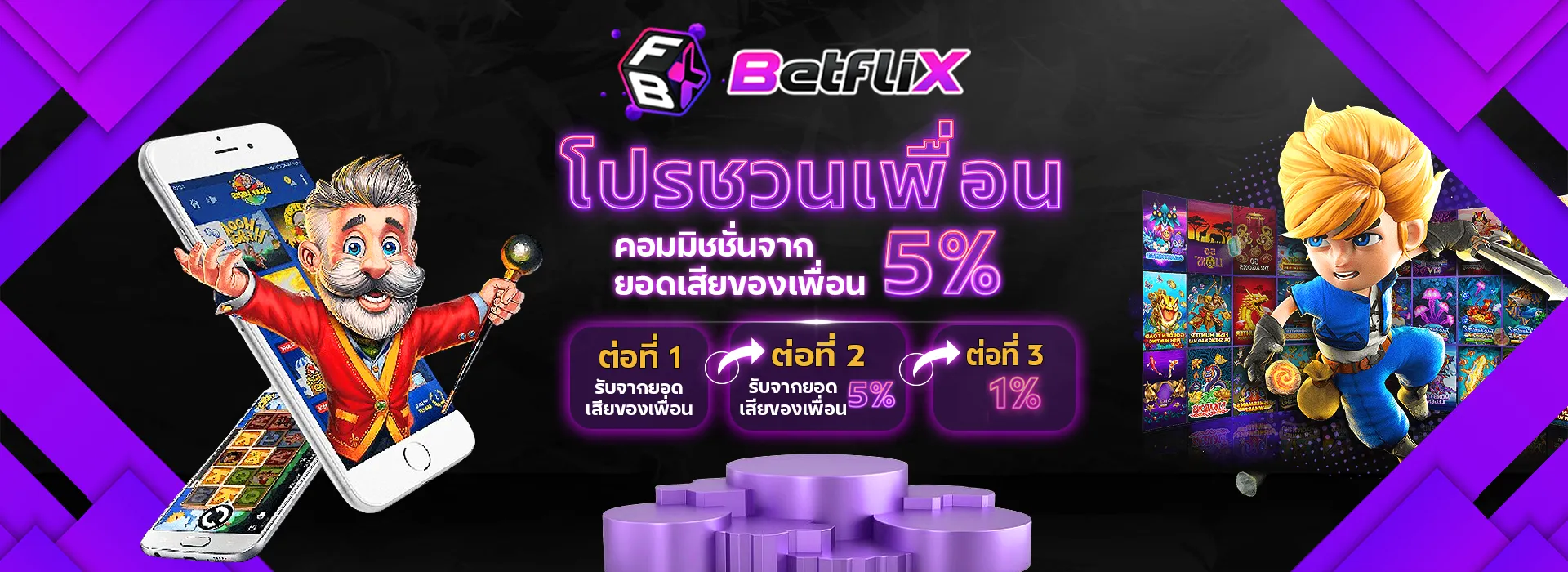 betflix โปรชวนเพื่อนรับเครดิตฟรี