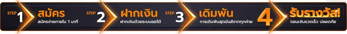 4 steps Betflix